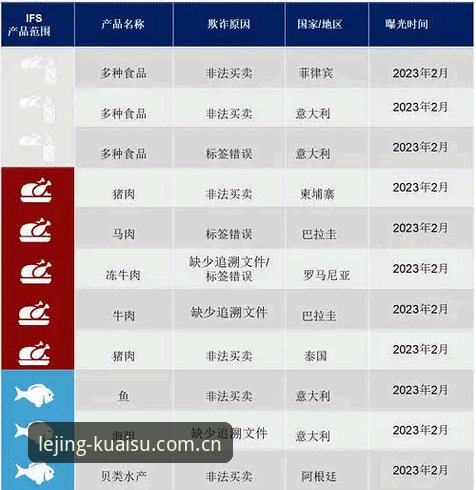 乐竞娱乐登录通道 乐竞体育平台登录通道详解:安全访问与趋势分析