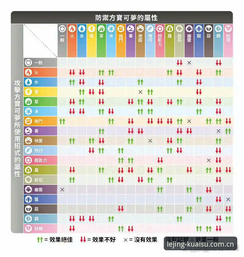 乐竞娱乐官网靠谱吗 皇家社会后防补强实用指南:莱特加盟前景与竞技分析